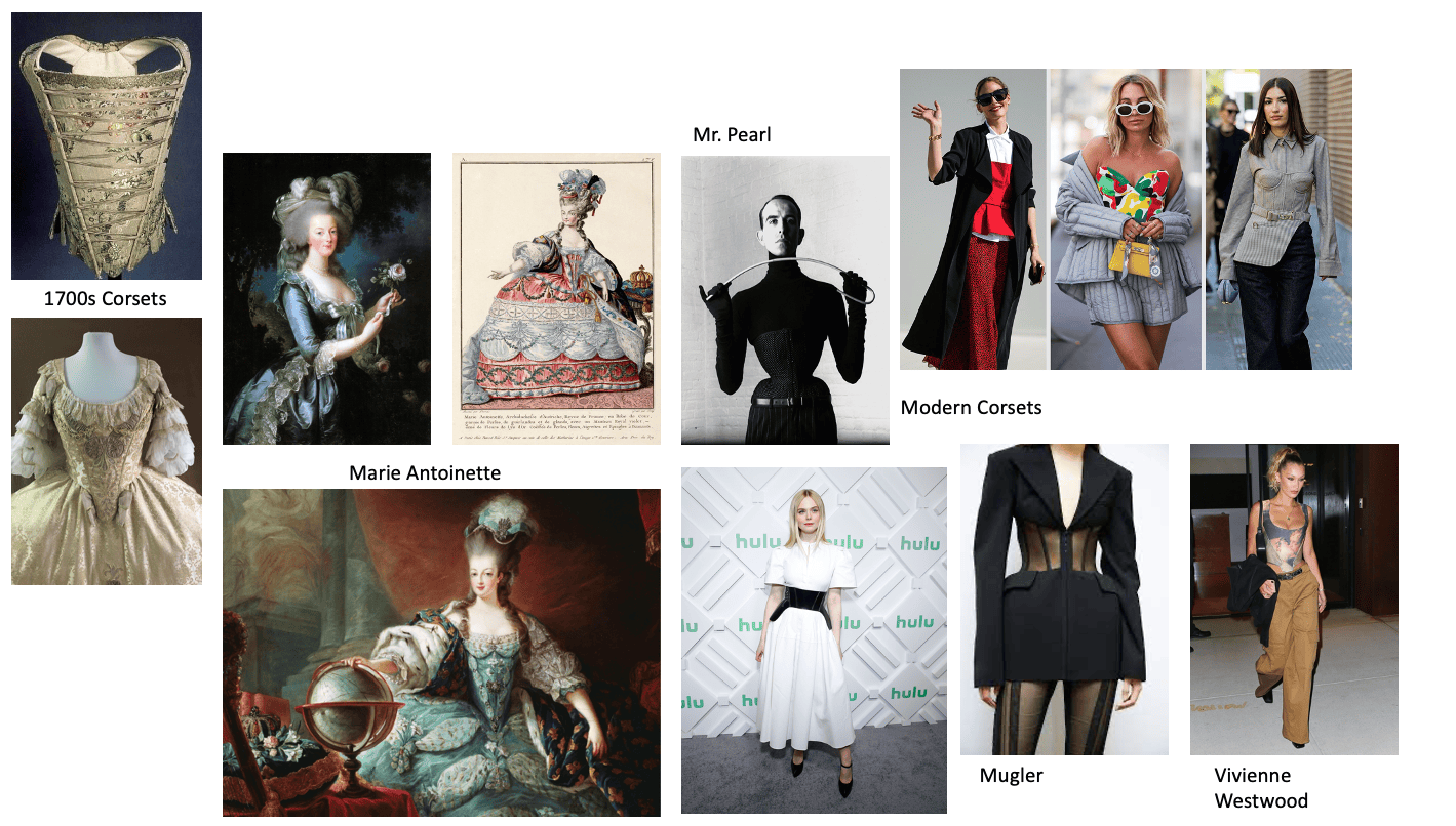 Evolution of the Corset – Fashion North