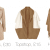 Outfit Inspiration Thursday: The Camel Coat