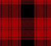Tartan: How to style one of winter’s biggest trends